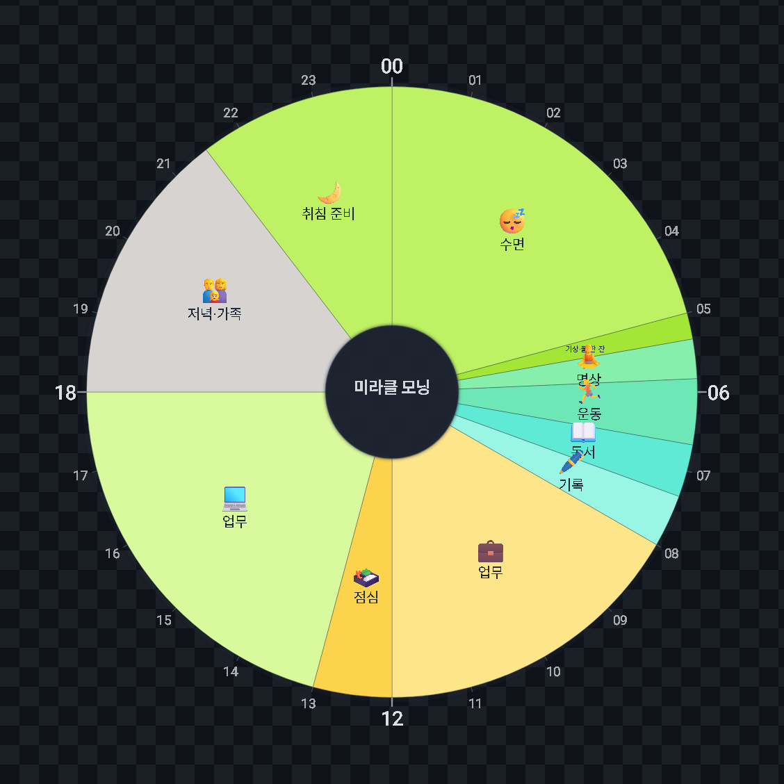 미라클 모닝 — 원형 24시간 시간표 · 생활계획표 / Miracle Morning — 24-hour circle timetable
