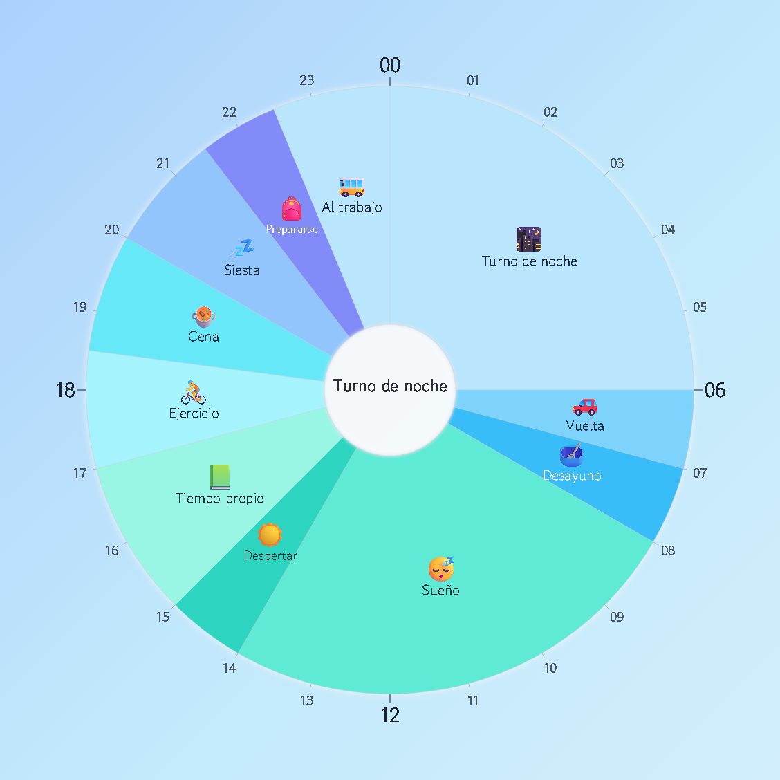Turno de noche — horario circular de 24 horas · planificador diario / Night Shift — 24-hour circle timetable