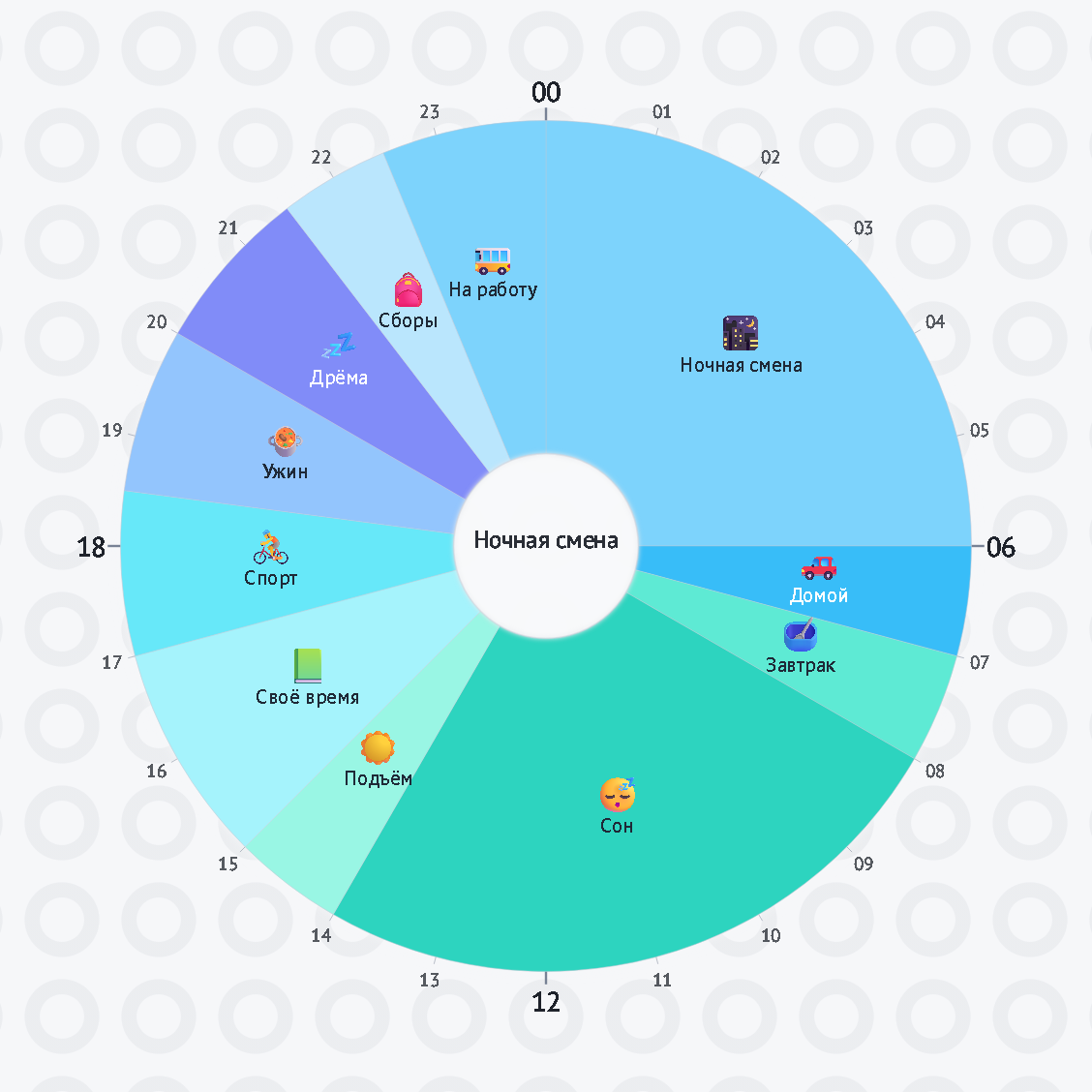 Ночная смена — круговое расписание дня на 24 часа / Night Shift — 24-hour circle timetable